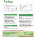 Deep Cycle 48V 50ah LiFePO4 Battery Packs for Telecom Communication